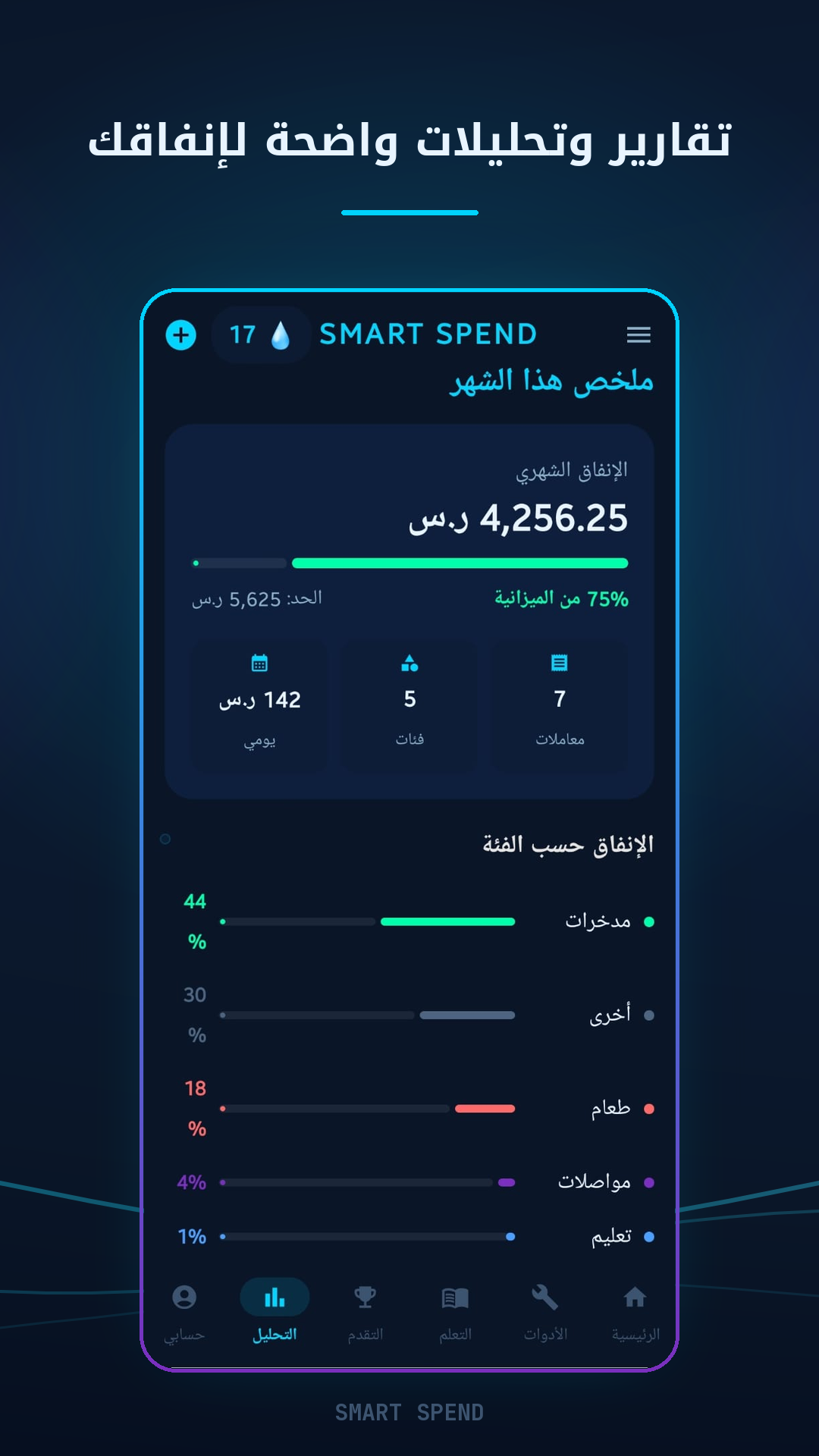 SmartSpend 6