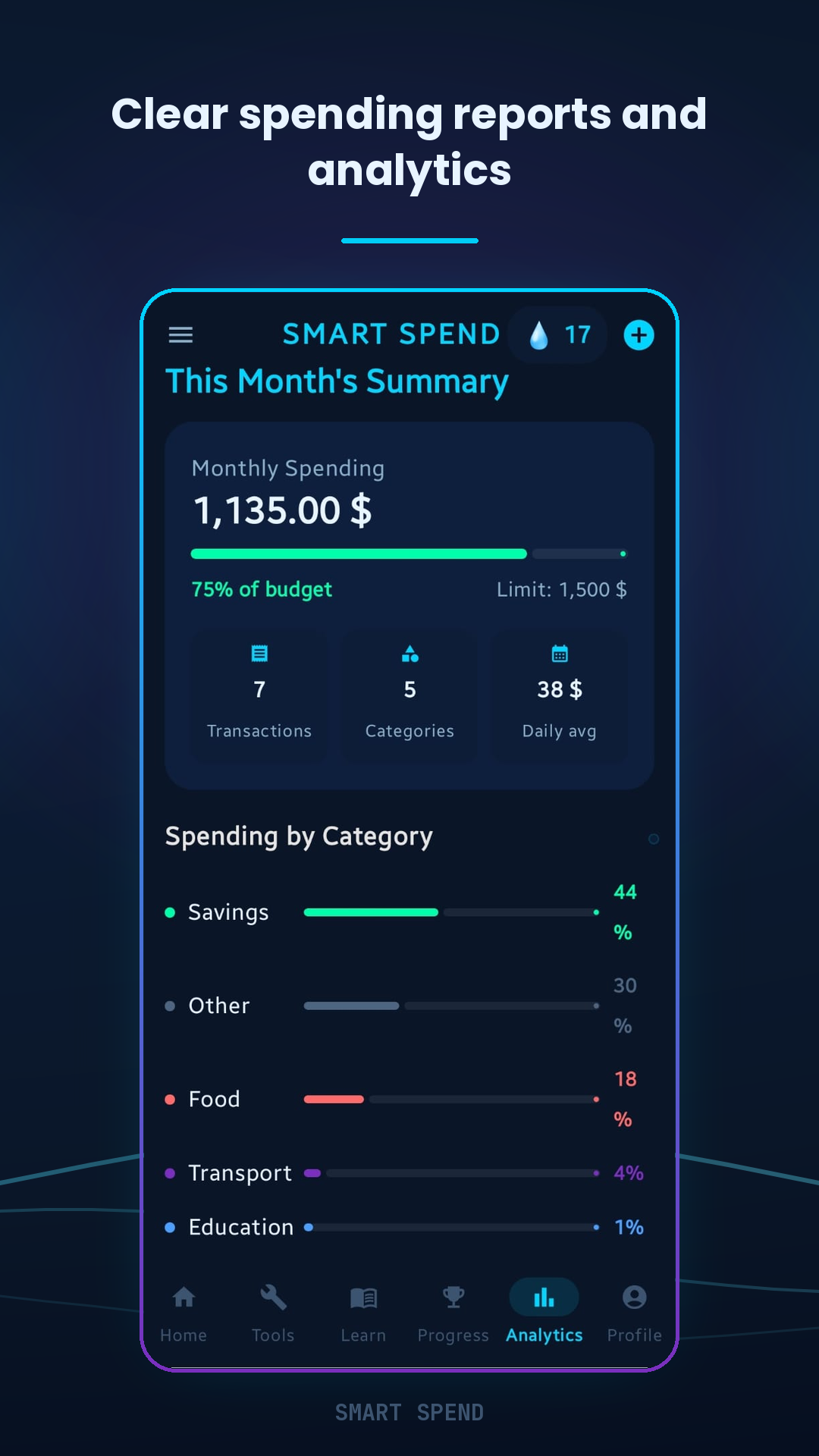 SmartSpend 6